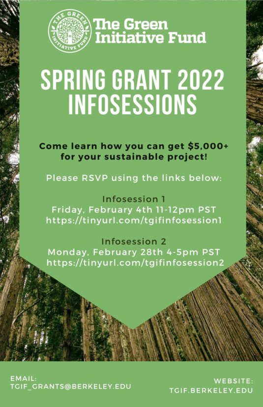 sp22grantinfosessions